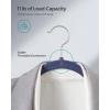 imageSONGMICS Clothes Hangers Pack of 50 Plastic Coat Hangers SpaceSaving Light Gray and Dark Gray UCRF50GDark Blue Ash  Light Blue Ash