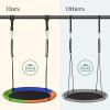 imageSONGMICS Saucer Tree Swing 40 Inch 700 lb Load Textilene Fabric includes Hanging Kit for Kids Outdoor Indoor Heavy Duty Safe Durable Easy Install for Backyard and Home Multicolor UGSW001O02
