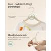 imageSONGMICS Baby Kids Hangers 50 Pack for Closet 118 x 81 Inches Rose Gold 360 Swivel Hooks SpaceSaving Clothes Velvet Hangers for Nursery NonSlip Jelly Pink UCRF027P01Beige