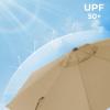 imageSONGMICS Patio Umbrella 9 ft Outdoor Table Umbrella Deck Umbrella with 8 Ribs UPF 50 30 DualTilt System Base Not Included for Patio Garden Pool White UGPU09BEV1Taupe